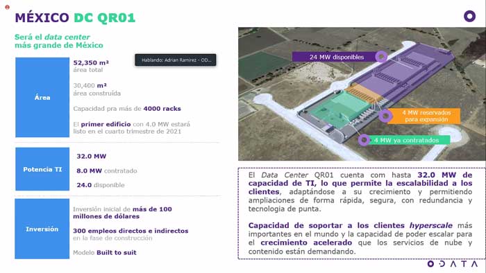 Centro de Datos ODATA Querétaro