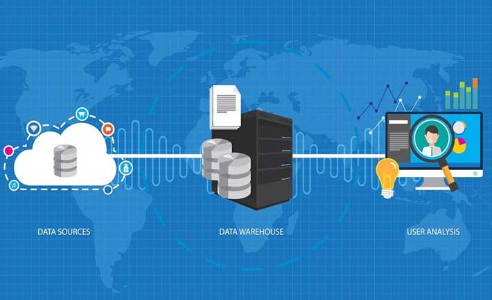 Data warehouse para mejorar la toma de decisiones