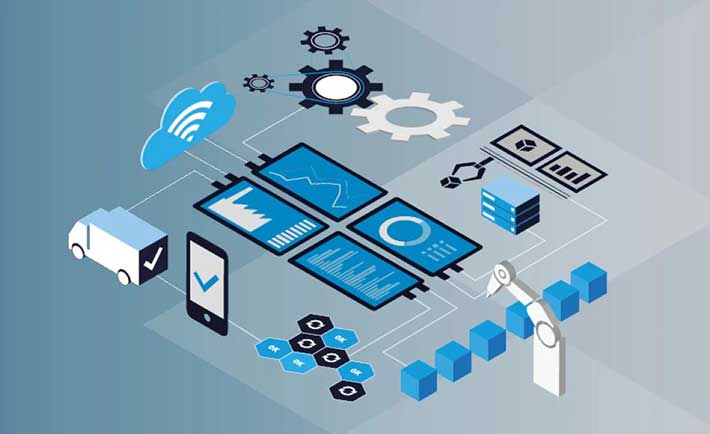 IIoT Qualcomm Aware