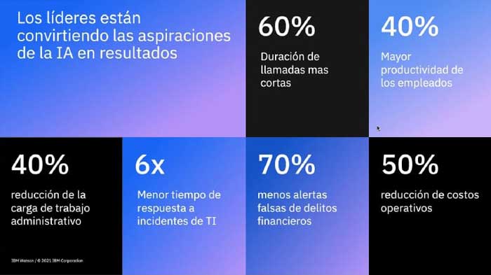 México, en una nueva fase de crecimiento en Inteligencia Artificial