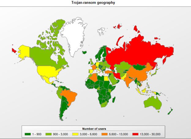Grupos de Ransomware usan herramientas de Red Teaming en contra de empresas